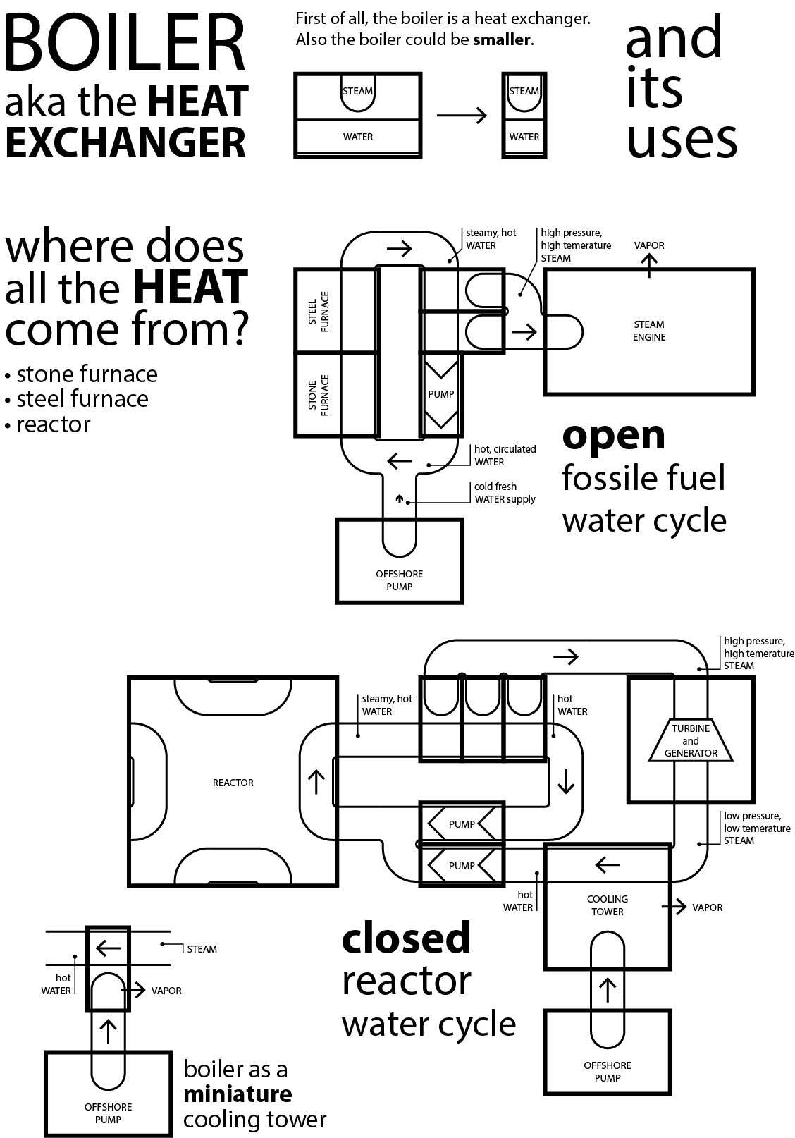 factorio_powerplant_suggestion.jpg