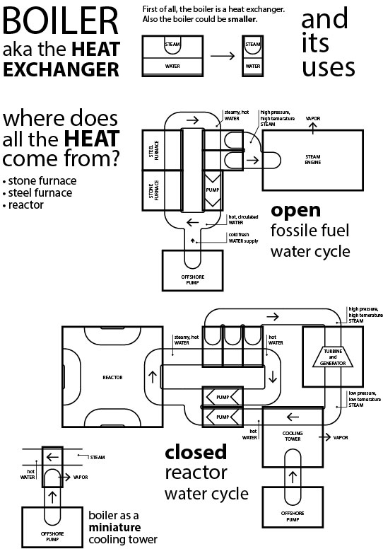 factorio_powerplant_suggestion.jpg