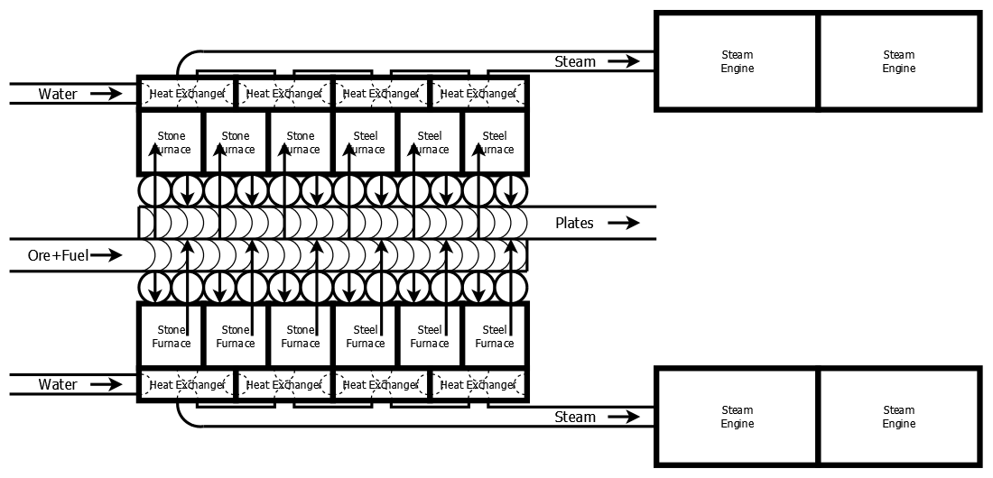 Heat Exchanger.png