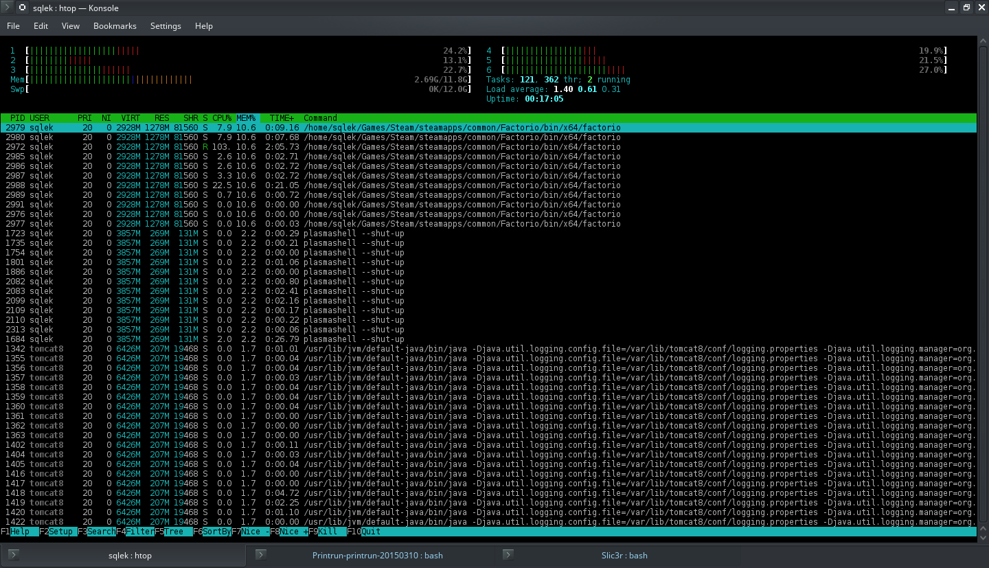 Cores occupied pretty evenly