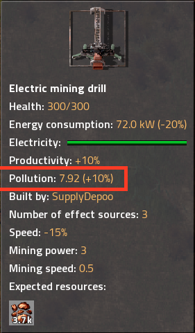 Confusing pollution calculation