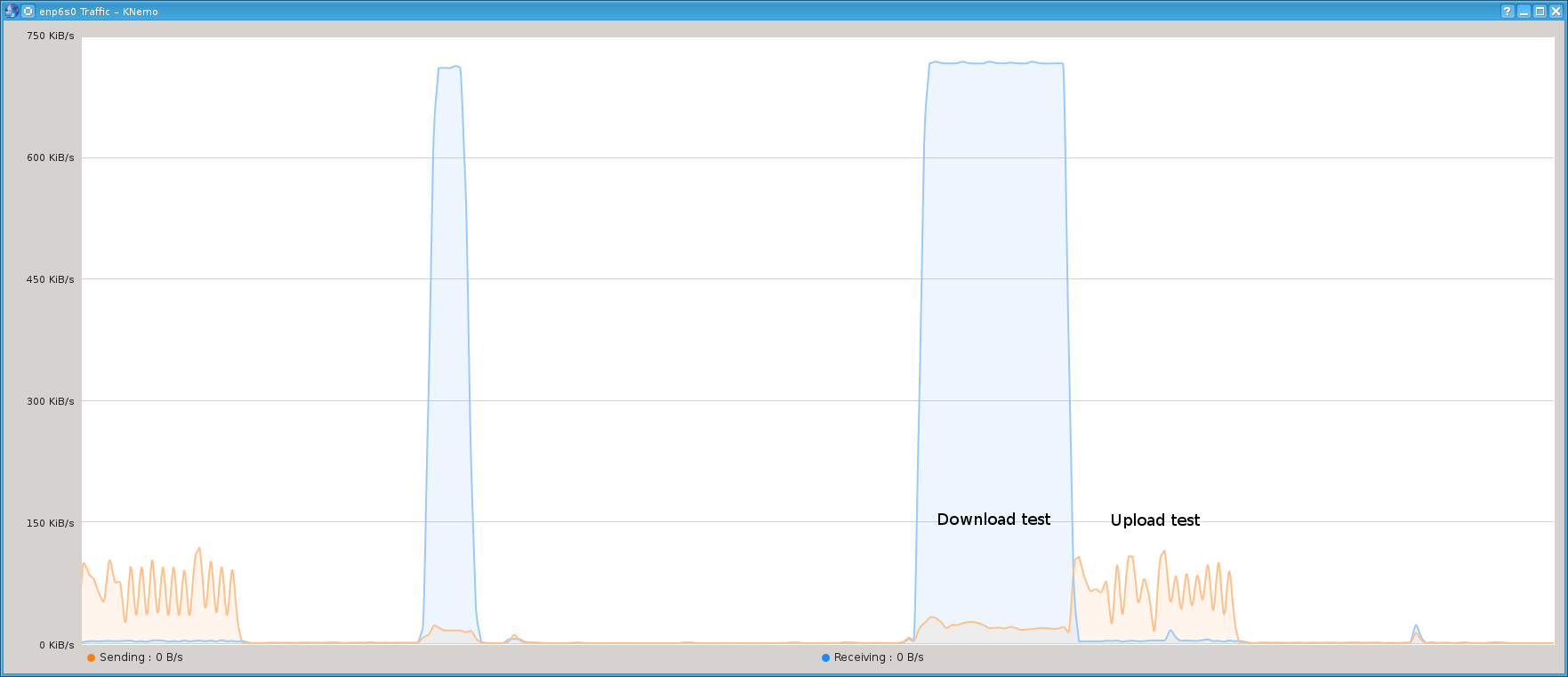 Speedtest on speedtest.t-online.de (my ISP)