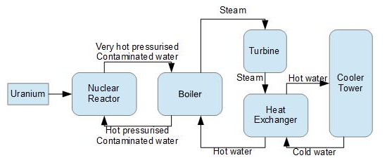 diagram_irl.png