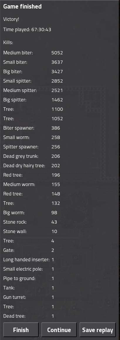 so many trees