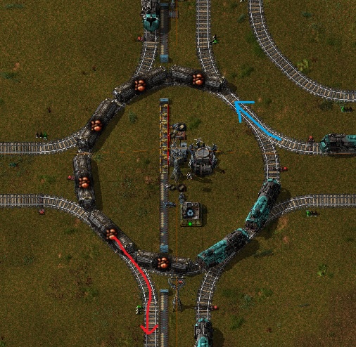 Roundabout problem