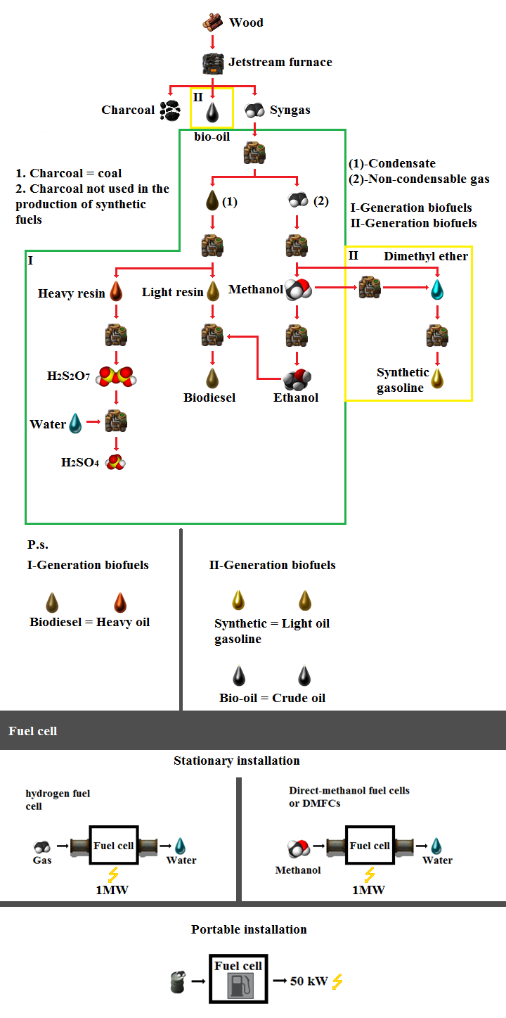 biofuel.png