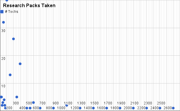 chart_1(1).png