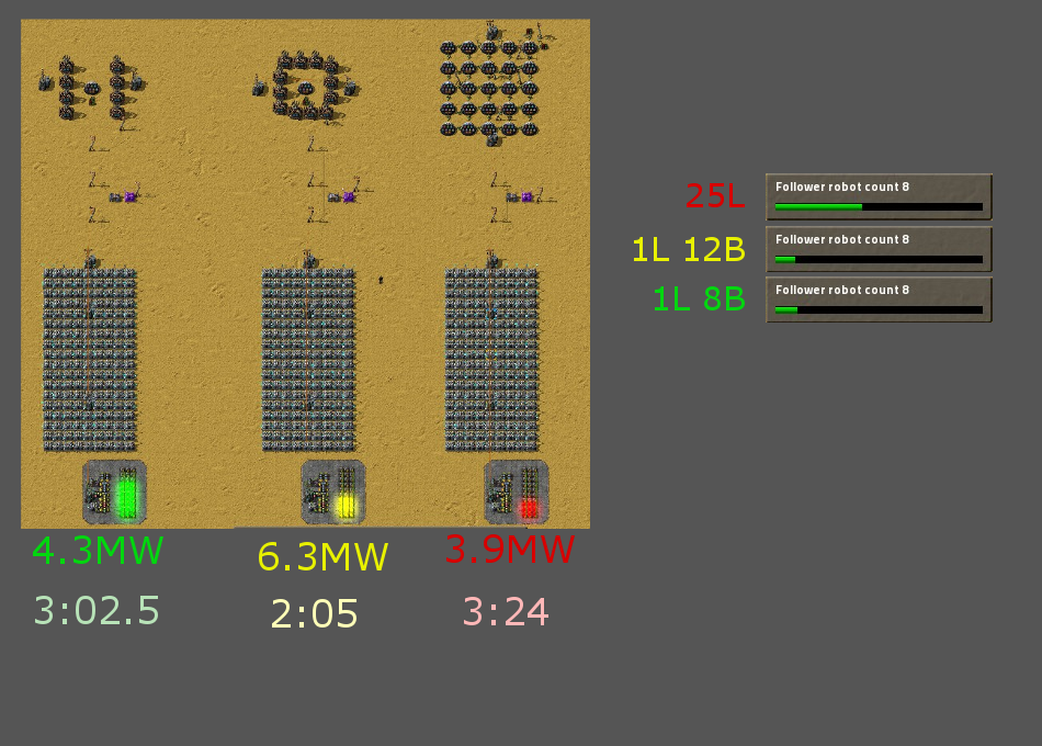 Energy-efficiency lab and beacons.png