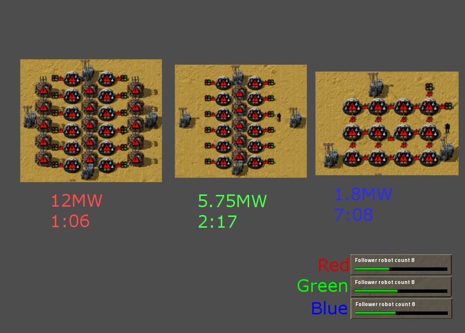 Energy-efficiency lab and beacons.png