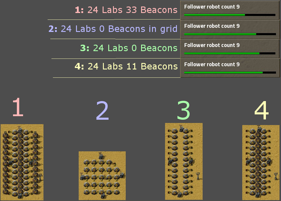 Energy-efficiency lab and beacons.png