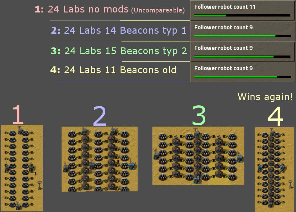 Energy-efficiency lab and beacons 2.png