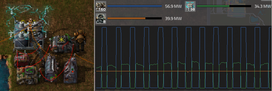 fully regulated switch and waveform.png