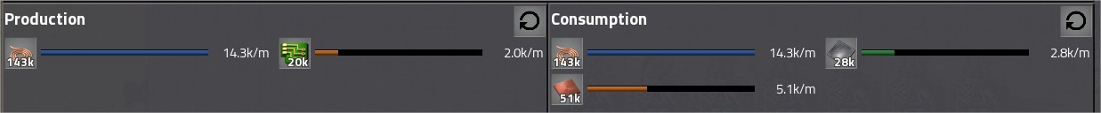greeny_production.jpg