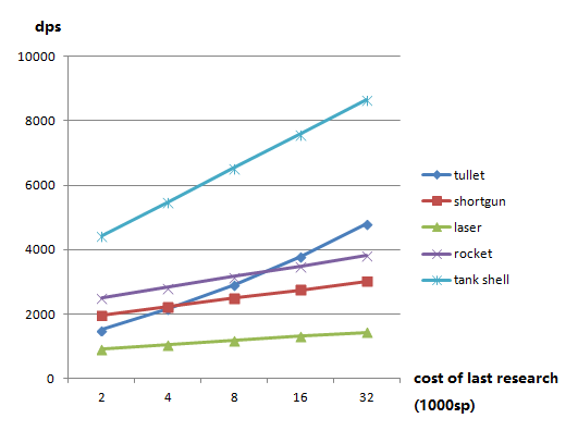 graph.png