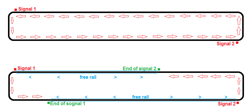 factorio_rail_signals.png