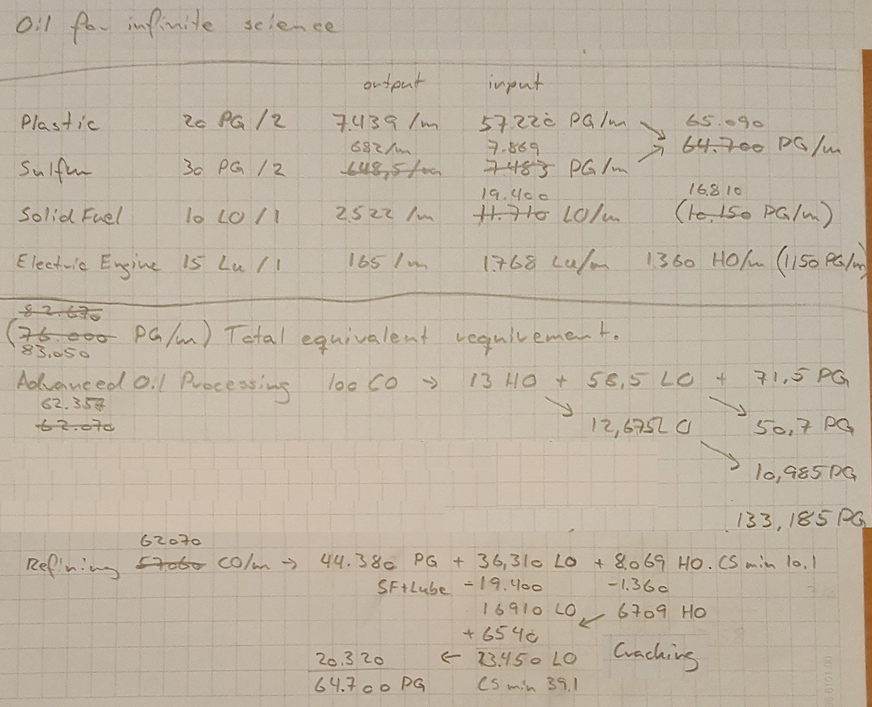 Calculated oil processing [Compact Science v1.0 by EmptyRov].jpg