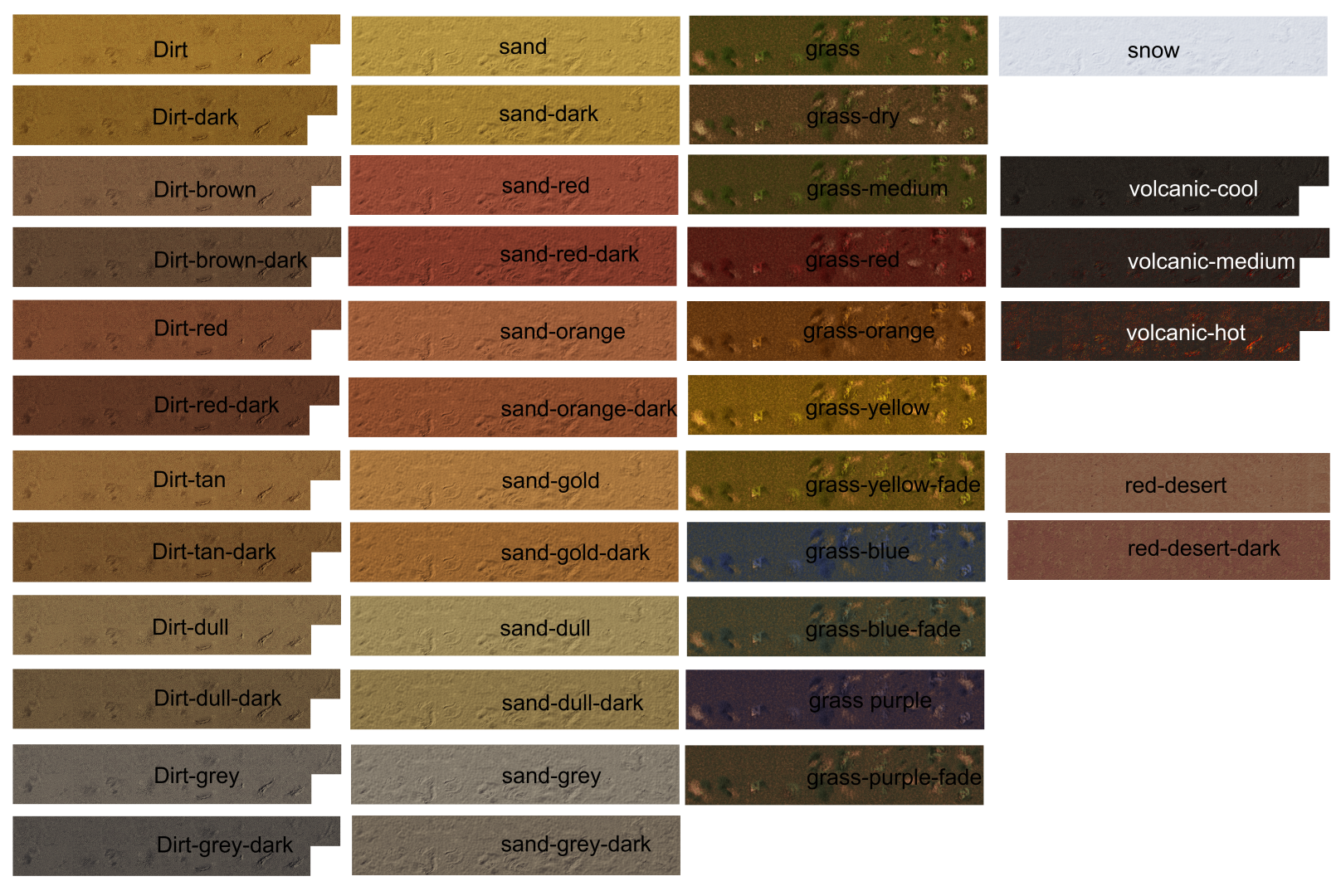 alien biomes overview.png
