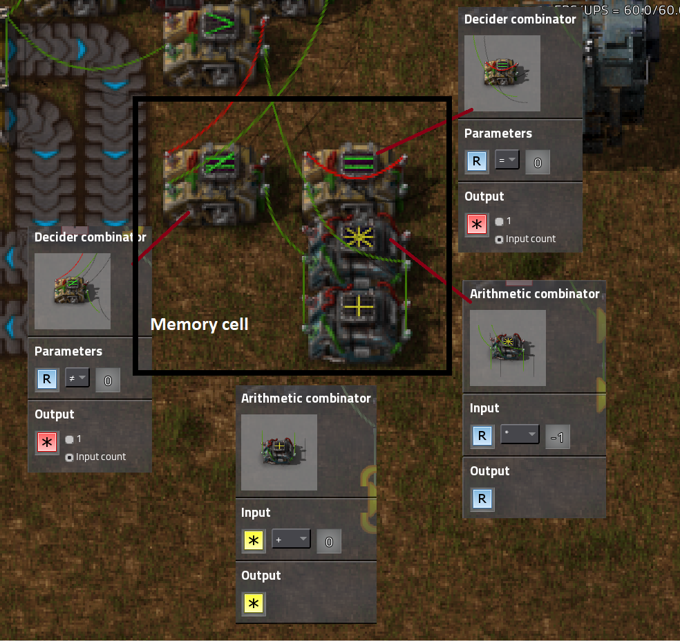 Memory cell store everything expect R signal. Write when R=1.