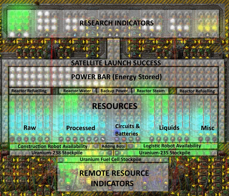 TASM Overview