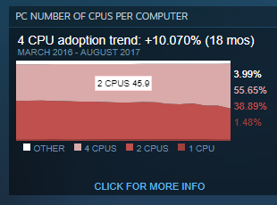 cpu_cores.PNG