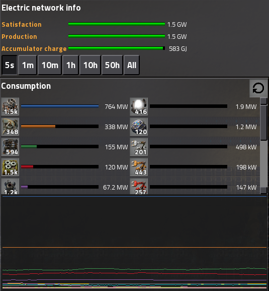 Electric Grid Using accumulators.PNG