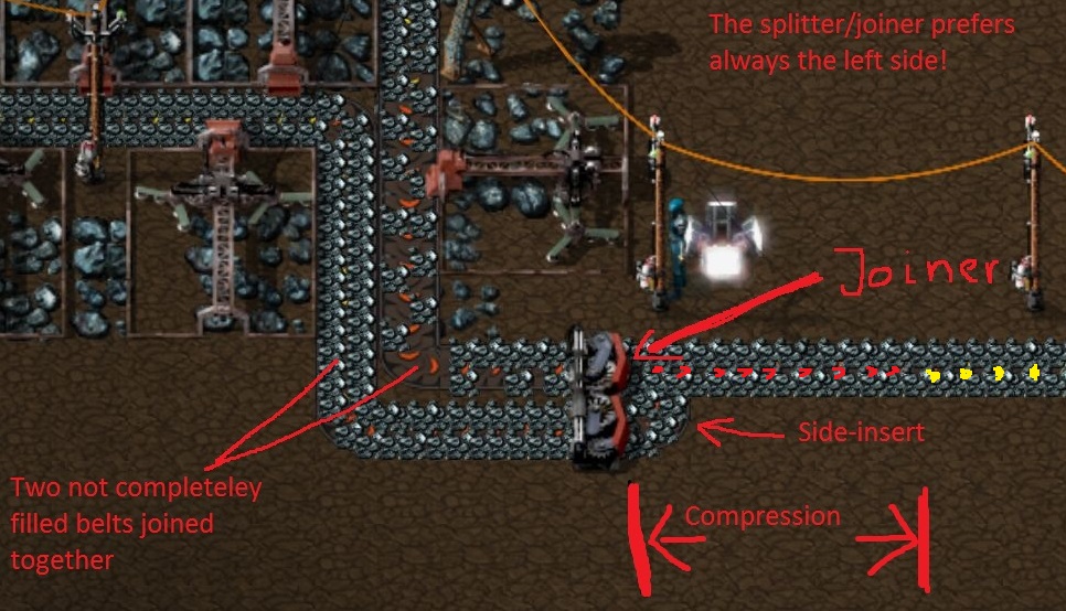 Belt-compression, splitter as joiner, side insert