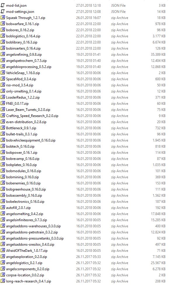list of mods