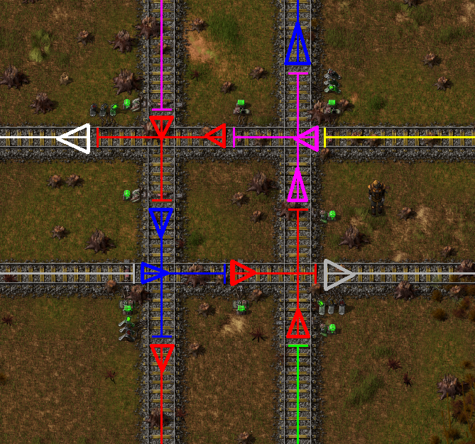 fff-198-rail-block-visualisation with arrows.png
