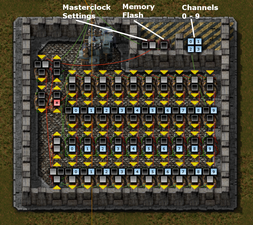 Main Clock 10 Channel Detail (Beschreibung).png