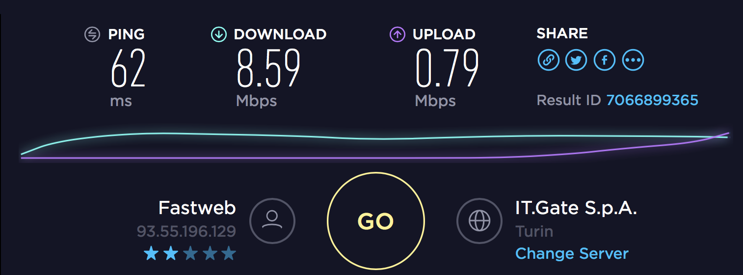 client2 speedtest (same host as the server speedtest)