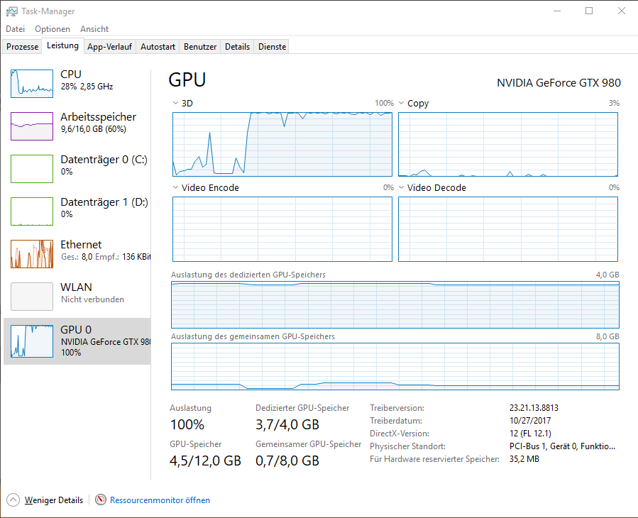 My GPU goes crazy when i view the forrest and, sometimes, at random. When i look anywhere else than that forrest, it is at (max) ~20% load on both 3D and the GPU Memory.