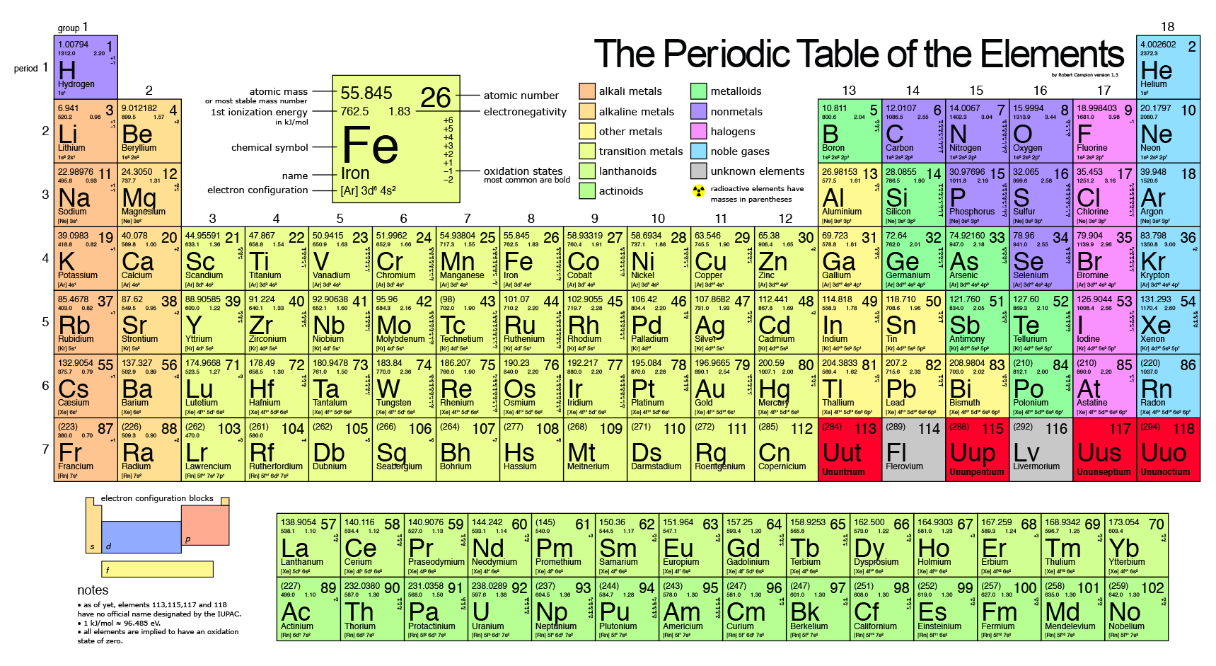 periodic_table_large.png