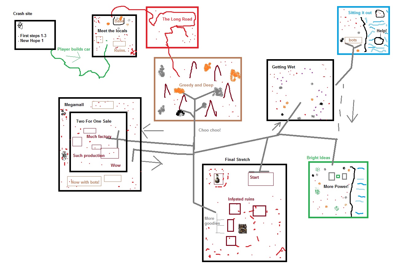 factorio campaign map.jpg