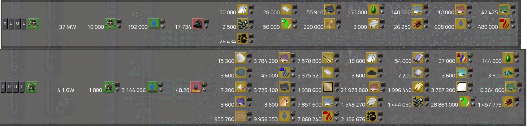 Costs of the required bots