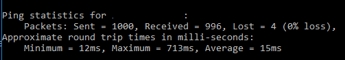 Results of 1000x ping with 1500 bytes each.