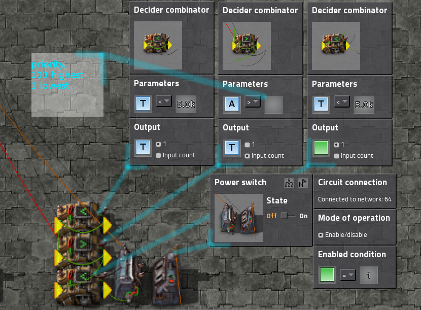 Detailed view of the combinator tabs