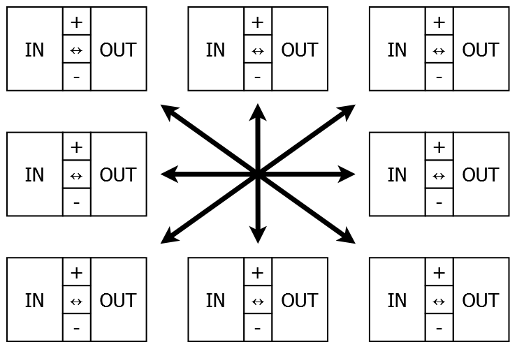 Multidirectional Filter Inserter.png