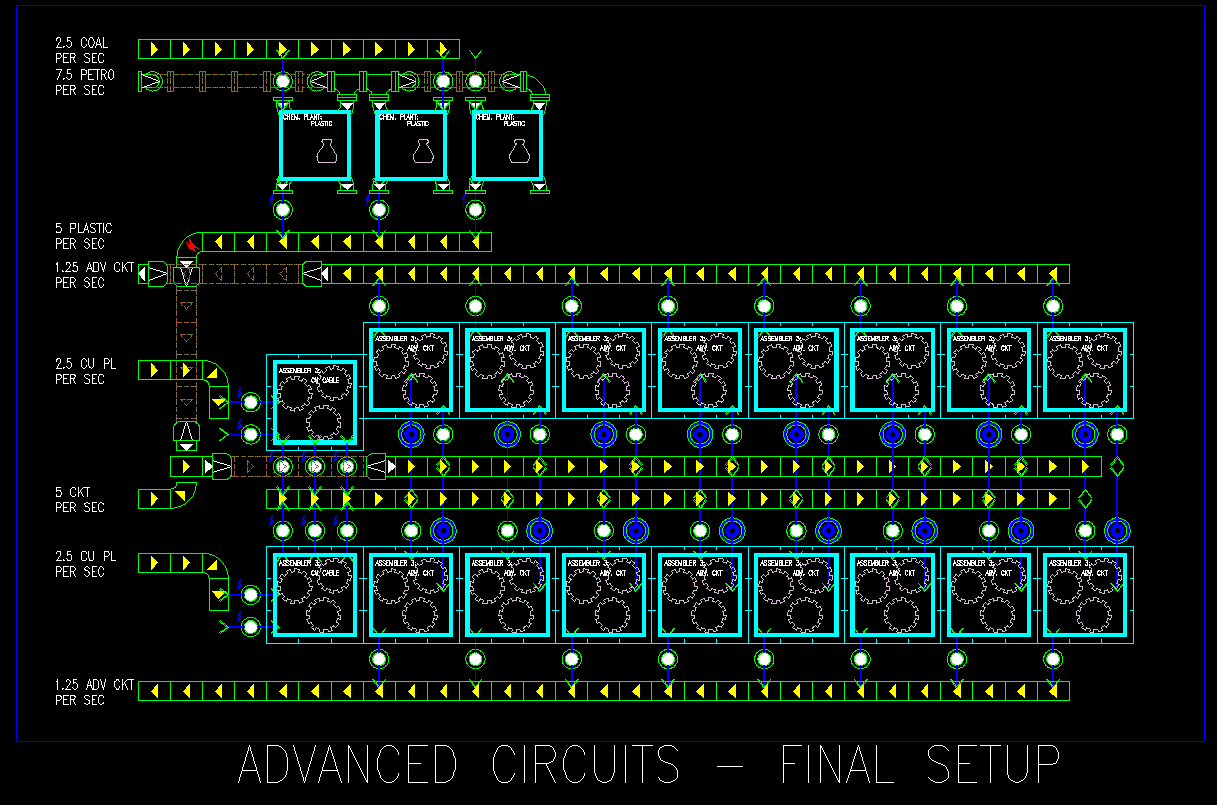 ADVANCED CIRCUIT-FINAL.gif