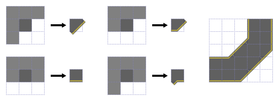 street edge smoothing mockup