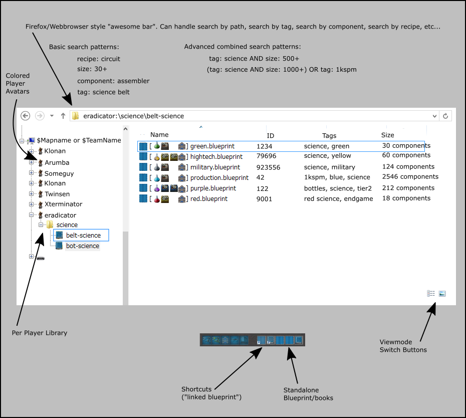 forum__blueprint_library_detail-mode.png