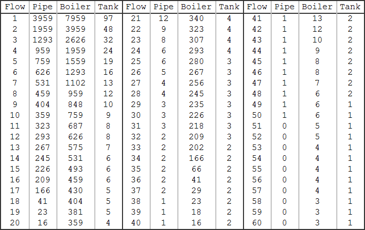 factorio_pump_to_pipe_cheatsheet.png