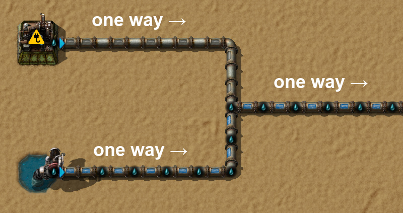 one-way-fluid.jpg