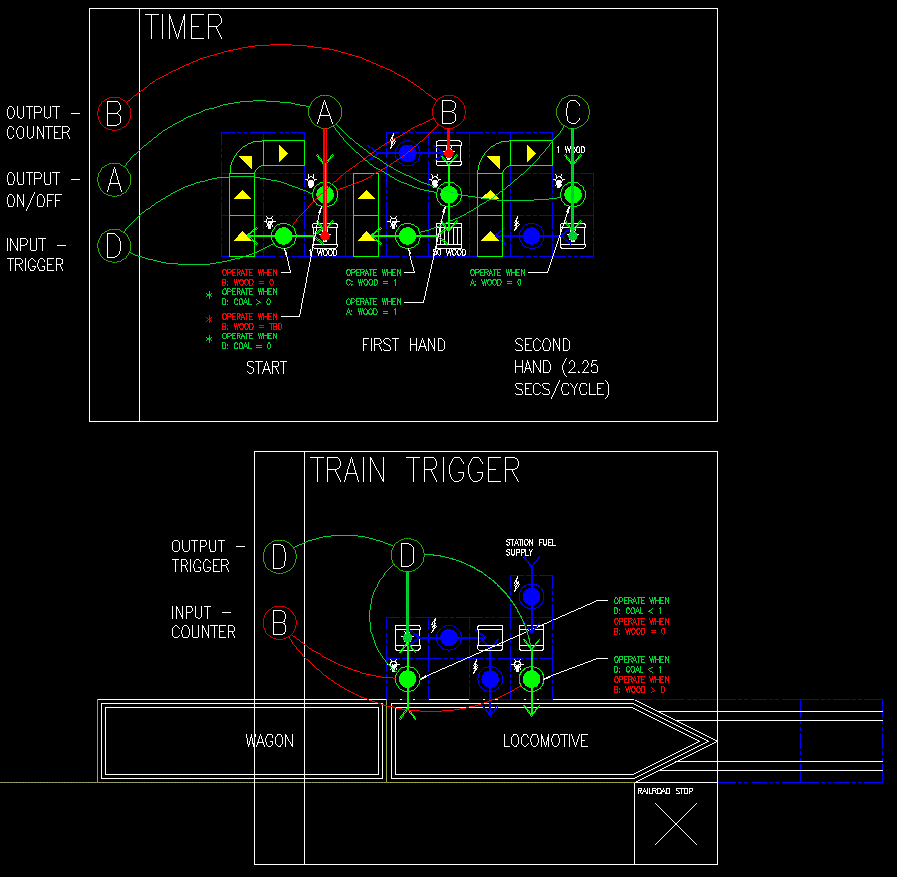 TRAIN TRIGGER AND TIMER.gif