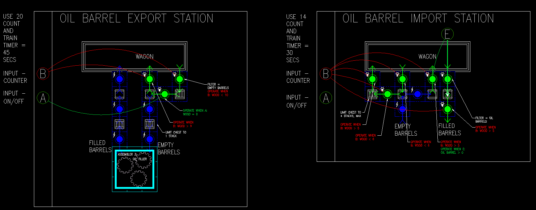 OIL EX IM.gif