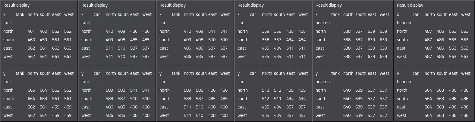 CollisionDistances.png