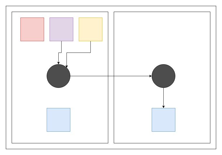 Factorio Subnets-Page-2.png