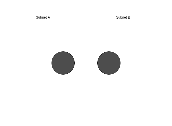 Factorio Subnets-Page-4.png