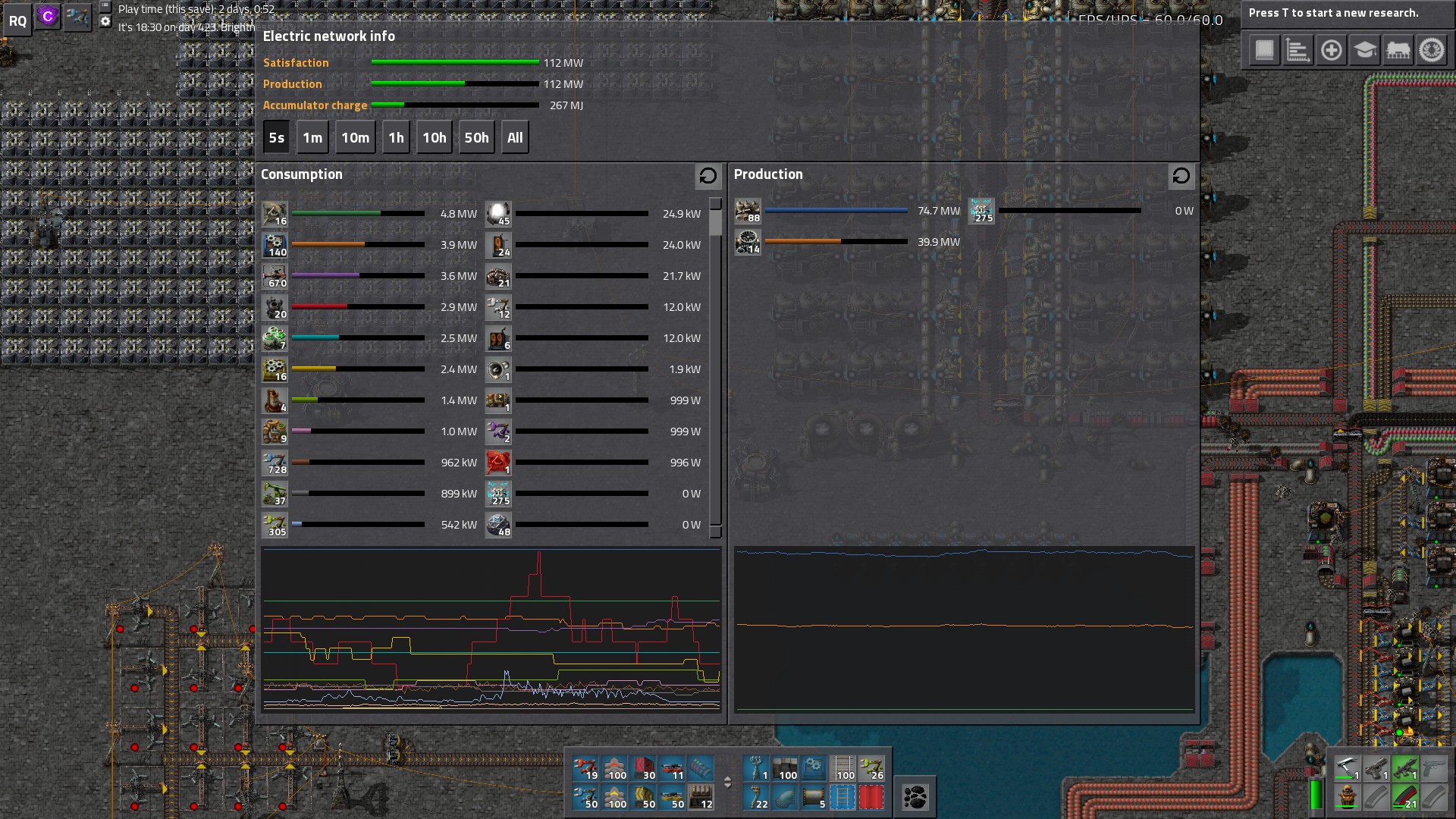 Surplus in network