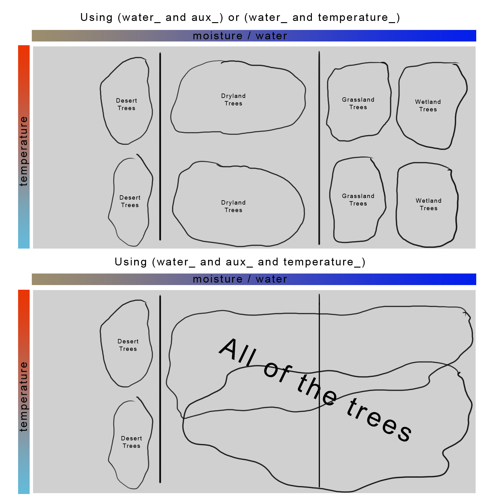 axis problem diagram.jpg