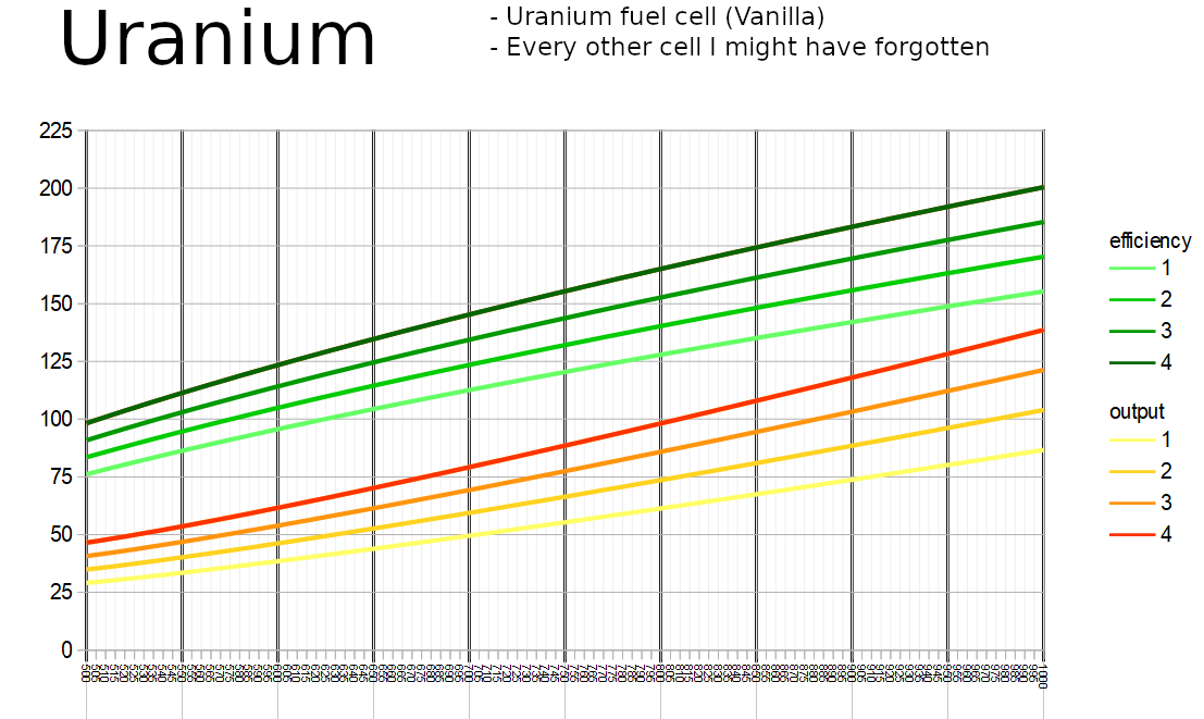 ownly_uranium.png